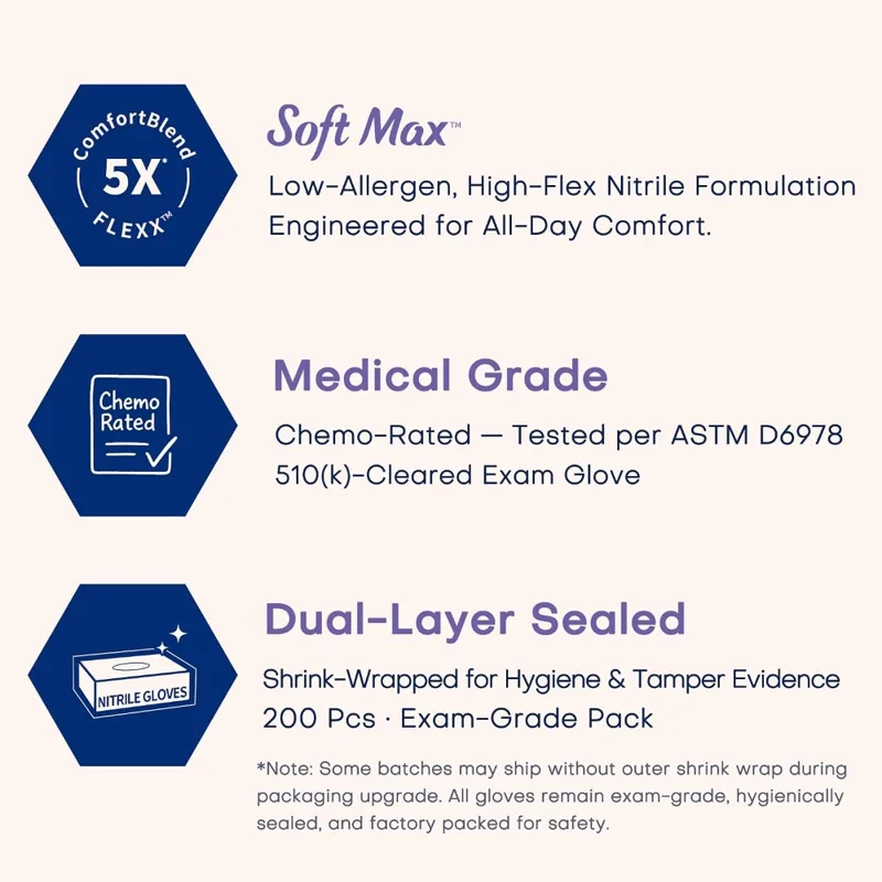 قفازات النتريل للاستخدام مرة و - مراجعة Exam Glove Nitrile وسعره