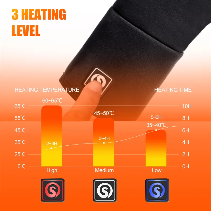 قابلة للشحن بطانة كهربائية قفا - مراجعة Heat Resistant Glove وسعره